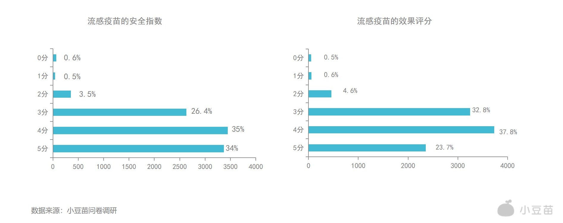 1606301085531.jpg 幻燈片18.jpg
